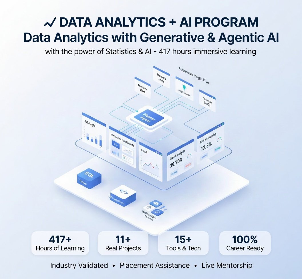 Data Analytics with Generative & Agentic AI