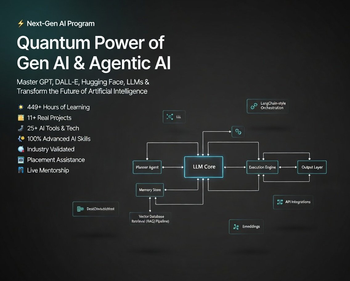 Gen AI & Agentic AI
